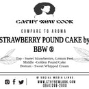 Strawberry Pound Cake Fragranc