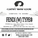 FENDI (W) TYPE by Cathy Burgess Shop