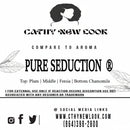 Victoria Secret Pure Seduction Cathy Burgess Shop